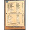 Image 2 : 1978 O-PEE-CHEE STEVE CARLTON (HOF)