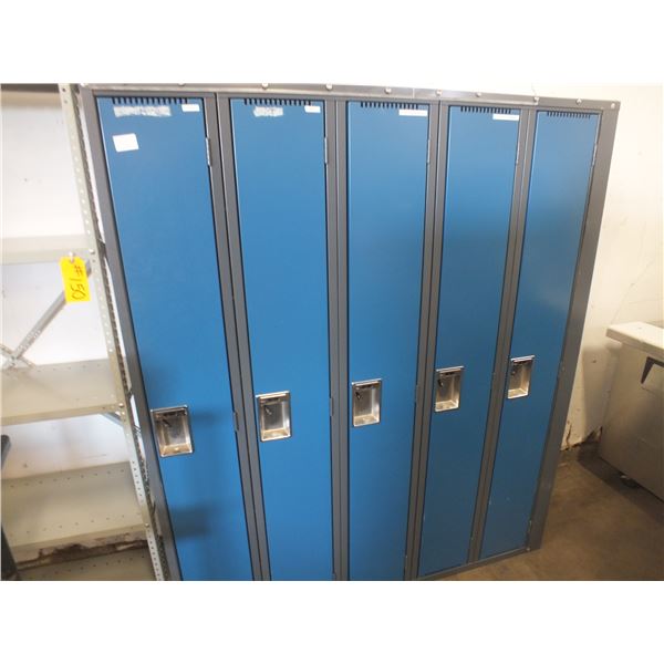 Bank Of Lockers
