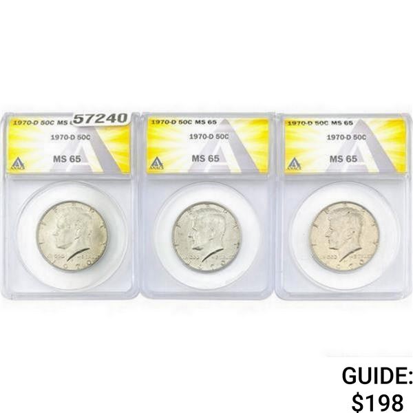 1970-D [3] Kennedy Half Dollar ANACS MS65