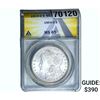 1904-O Morgan Silver Dollar ANACS MS65