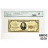 Image 1 : 1929 $20 U.S. Nat. Bank Note-Victoria,TX LCG VF 20
