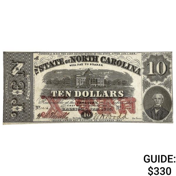 1866 $10 North Carolina Note-Raleigh