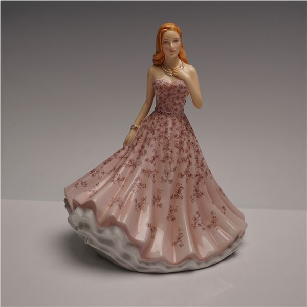 Royal Doulton Sentiment Petites Figurine, Remember Me HN5825