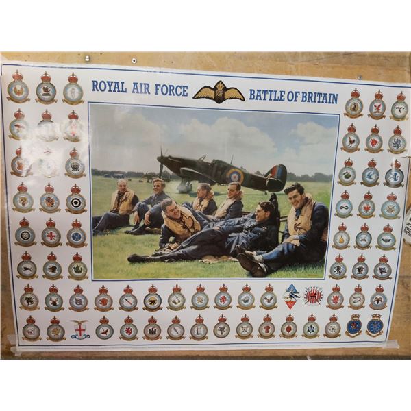 Lot of posters with tube