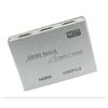 Image 1 : 8K HDMI 2.1 Switch with 2 Input and 1 Output and HDCP 2.3 Compliance