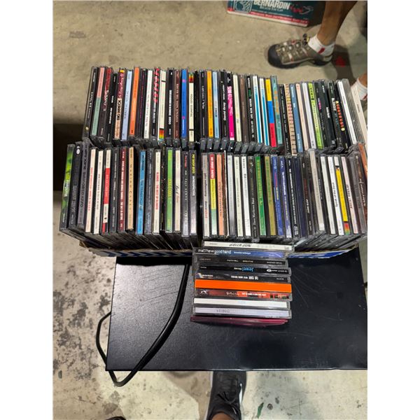 CDs