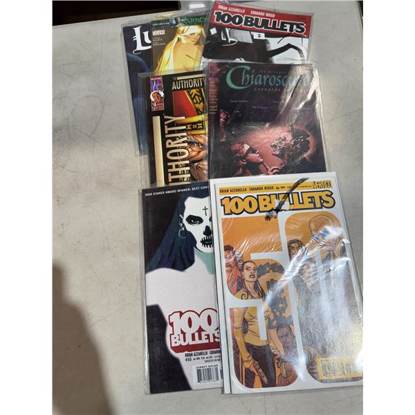 Assorted comics