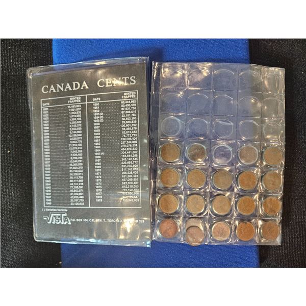 Canada pennies