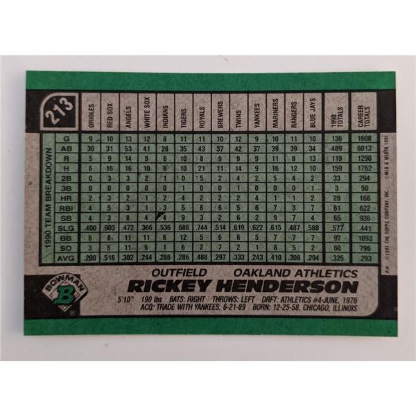 Rickey Henderson Oakland Athletics Bowman Baseball Card