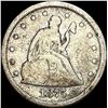 Image 1 : 1875-S Silver Twenty Cents NICELY CIRCULATED