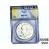 1973-S Eisenhower Dollar ANACS MS66 DDO
