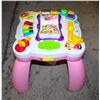 Image 1 : LEAP FROG ACTIVITY CENTRE