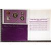 Image 1 : 1989 US PROOF SET (WITH BOX) AND PAPERWORK
