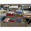 Image 1 : Asst. Books - Bottom 2 Shelves