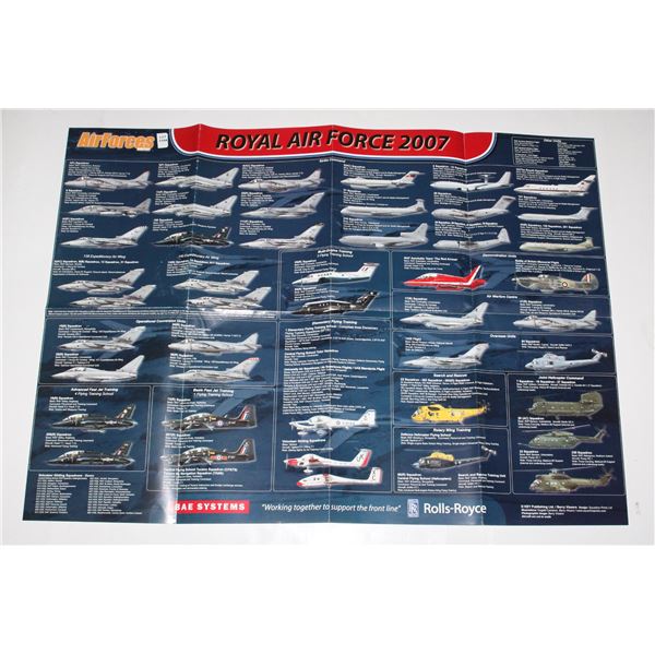 #1104 ROYAL AIR FORCE 2007 POSTER 31.5 X 23