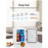 Image 8 : 1 ASTROAI Portable Mini Fridge - 4L/6-Can Capacity - White - Brand New!