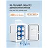 Image 9 : 1 ASTROAI Portable Mini Fridge - 4L/6-Can Capacity - White - Brand New!