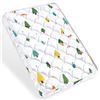 Image 1 : 1 Premium Playpen Mattress Pad (38 x 26") Breathable/Soft Play Yard Mattress - New Sealed