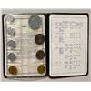 Image 2 : INDIA: Republic, proof set, 1969-B, Choice Proof
