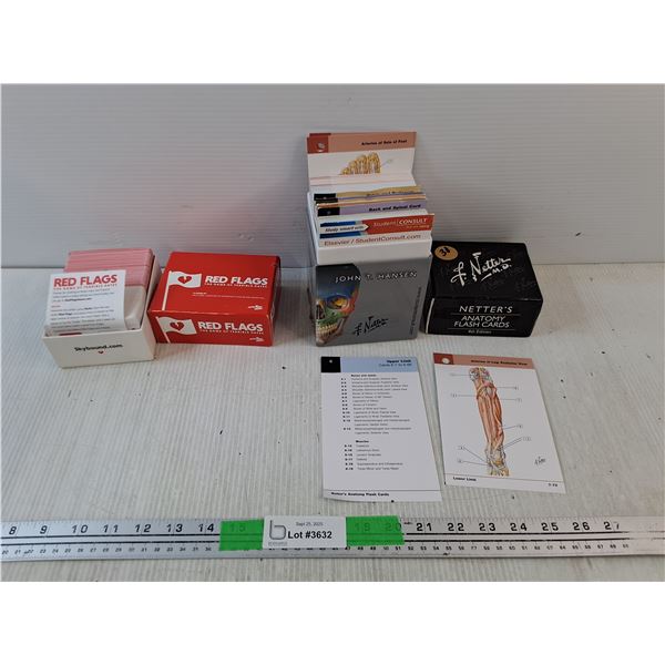 Red Flags Party Game, Netters Anatomy Flash Cards