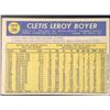 Image 2 : 1970 O-PEE-CHEE CLETE BOYER