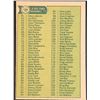 Image 2 : 1977 O-PEE-CHEE CHECKLIST