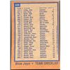 Image 2 : 1978 TOPPS TORONTO BLUE JAYS