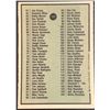 Image 2 : 1979 O-PEE-CHEE CHECKLIST 1-125