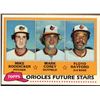 Image 1 : 1981 TOPPS MIKE BODDICKER ROOKIE CARD