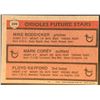 Image 2 : 1981 TOPPS MIKE BODDICKER ROOKIE CARD