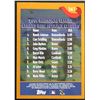 Image 2 : 2002 TOPPS RANDY JOHNSON (HOF)