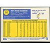Image 2 : 2018 TOPPS HERITAGE TROY TULOWITZKI