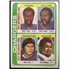 Image 1 : 1978 TOPPS CHARLIE JOINER (HOF)