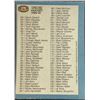 Image 2 : 1981-82 O-PEE-CHEE CHECKLIST