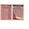 Image 2 : (2) 1984-85 OPC Lafleur Cards