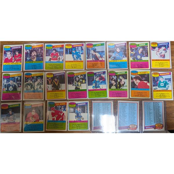 (20) 1980-81 OPC Team Leader cards and 3 Check Lists all Unmarked