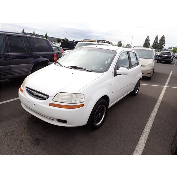 2008 Chevrolet Aveo