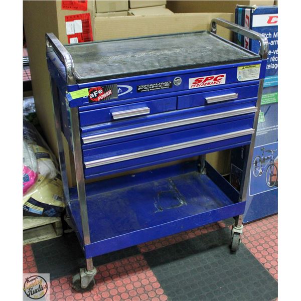 BLUE TOOLBOX ON WHEELS
