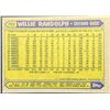 Image 2 : 1987 TOPPS WILLIE RANDOLPH