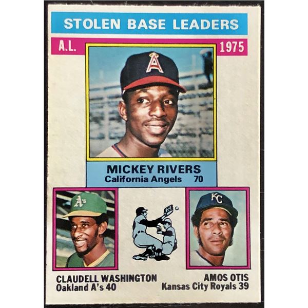 1976 O-PEE-CHEE MICKEY RIVERS