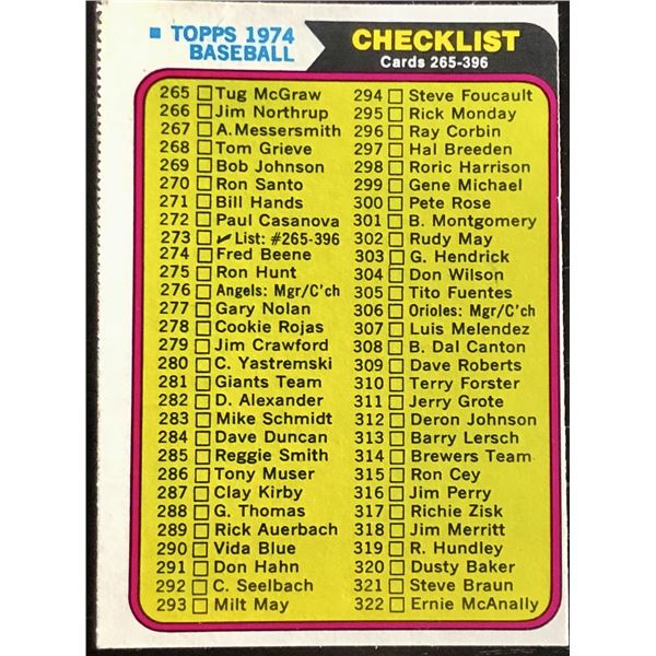 1974 O-PEE-CHEE CHECKLIST