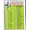 Image 1 : 1964 TOPPS 1st SERIES CHECKLIST