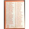 Image 2 : 1964 TOPPS 1st SERIES CHECKLIST