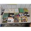 Image 1 : Collection of Books/Magazines on Radio Repair, Electronics, Service Manuals, Dials +