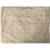 Image 1 : 1902 Bronebrake Hardware store accounting log