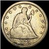 1875-S Silver Twenty Cents LIGHTLY CIRCULATED