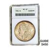 1904 Morgan Silver Dollar ANACS MS62