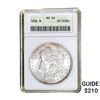 Image 1 : 1896 Morgan Silver Dollar ANACS MS64