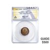 Civil War Token Patriotic 450/471a ANACS MS63 BRN