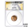 1915-D Wheat Cent ANACS AU58